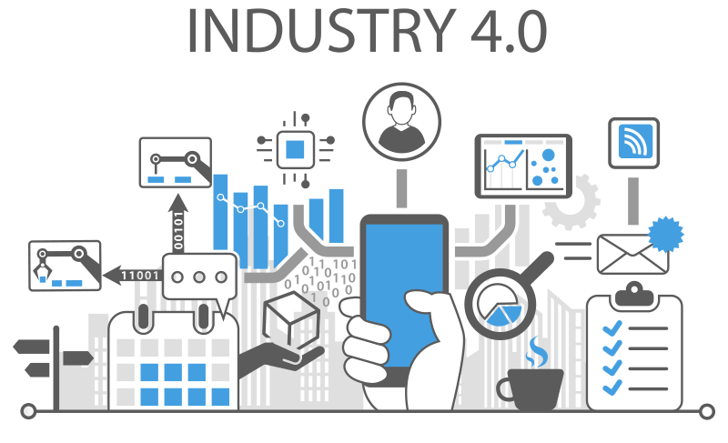 Industry 4.0 Edge Computing using hand held device
