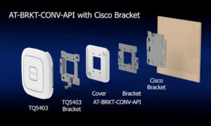 TQ5403 AP with the expanded Cisco bracket