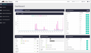Dashboard for the vFW