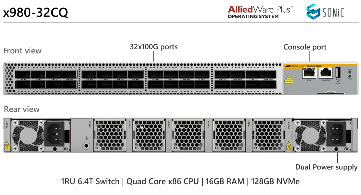 x980-32CQ front and back view